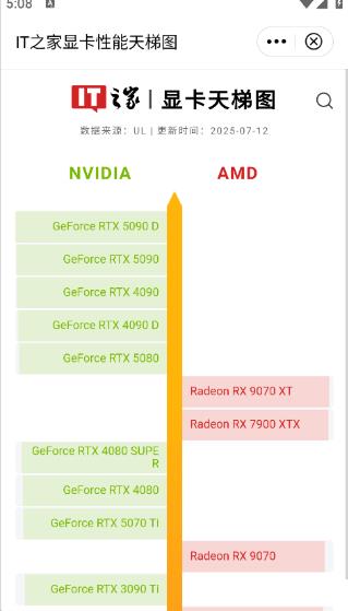 IT之家手表版