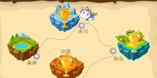 冒险闯关游戏合集