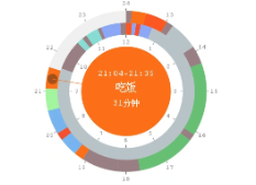 日程提醒软件推荐