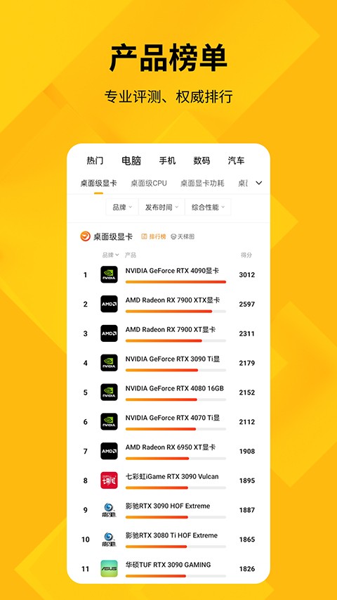 驱动之家截图3