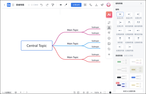 processon