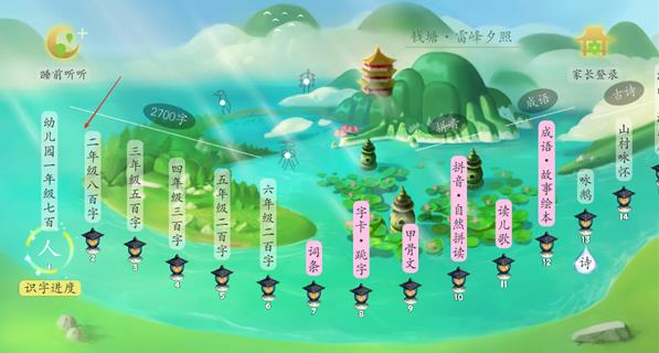 古古识字电视版