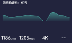 测速软件推荐