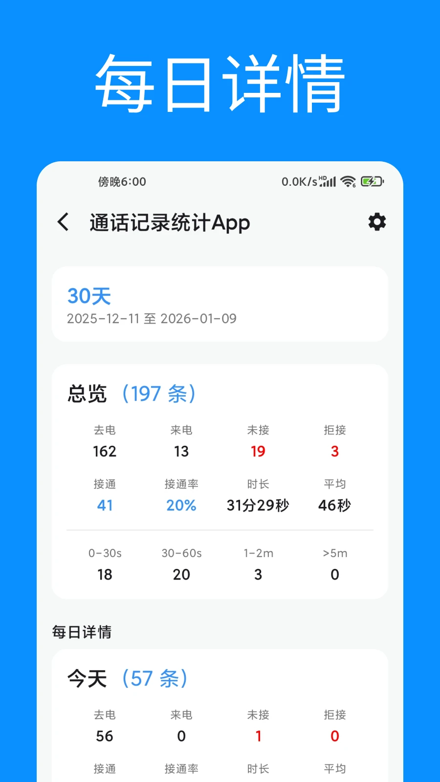 通话记录统计截图3