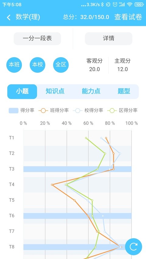 学情达家长端截图1