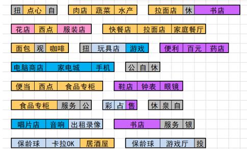 百货商场物语