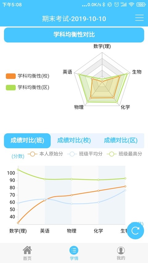 学情达家长端截图2