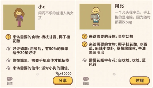 动物餐厅