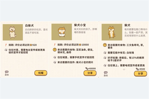 动物餐厅