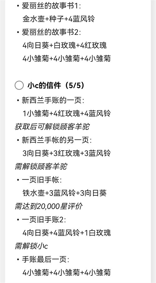 动物餐厅