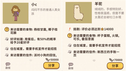 动物餐厅