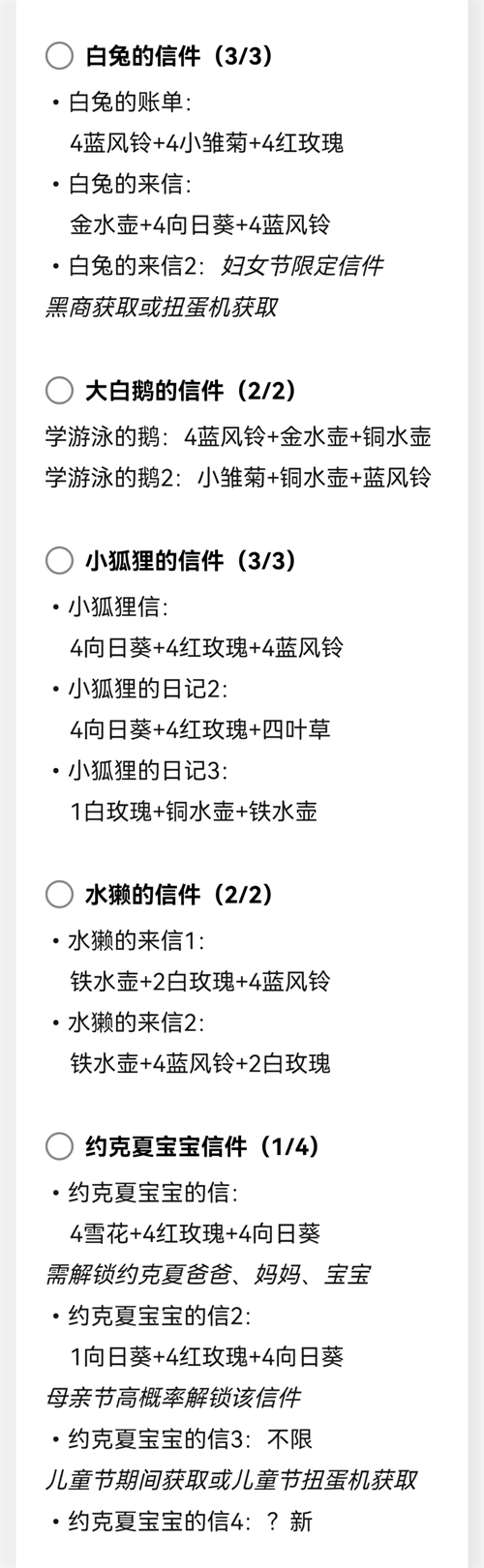 动物餐厅