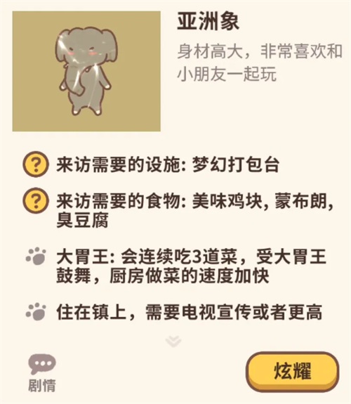 动物餐厅