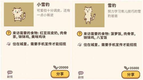 动物餐厅