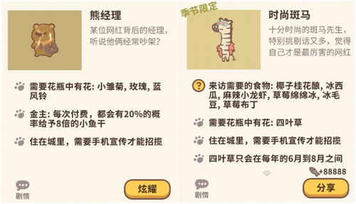 动物餐厅