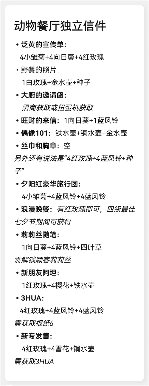 动物餐厅