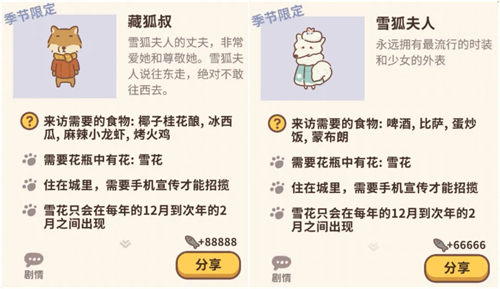动物餐厅