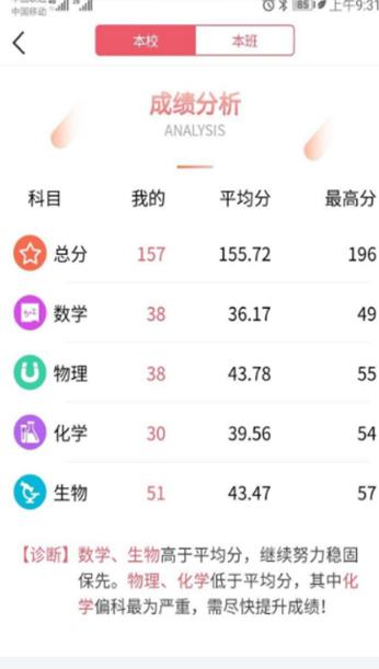 七天学堂学生版