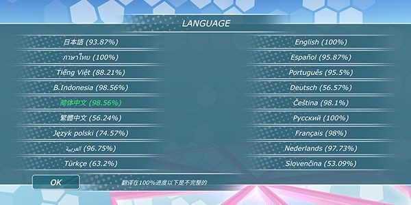 动漫都市中文版