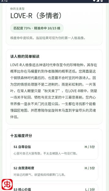 SBTI人格测试
