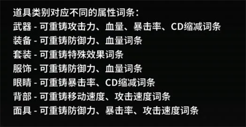 失落城堡