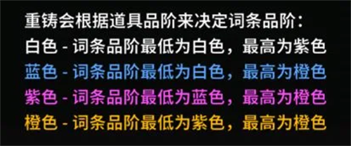 失落城堡
