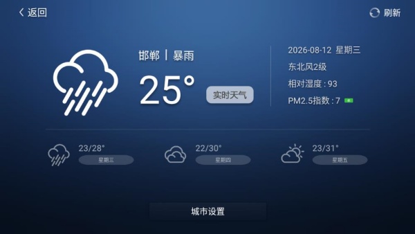 沙发桌面TV版