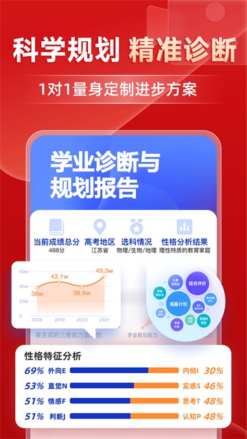 有道精品课截图4