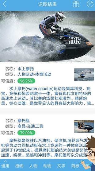 慧眼识图