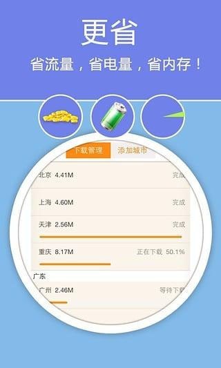 老虎地图怀旧版截图1