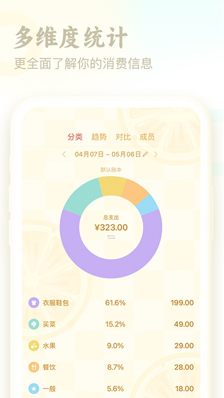 口袋记账最新版截图2