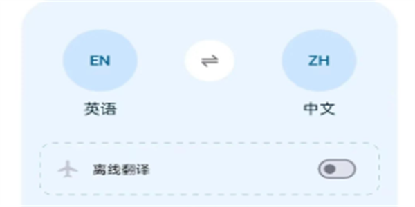 手机翻译软件合集
