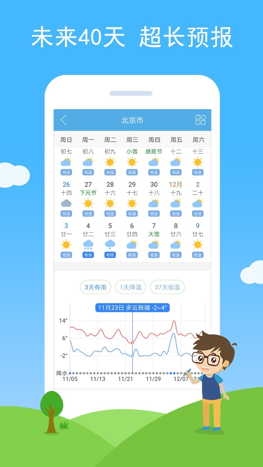 七彩天气旧版本截图2