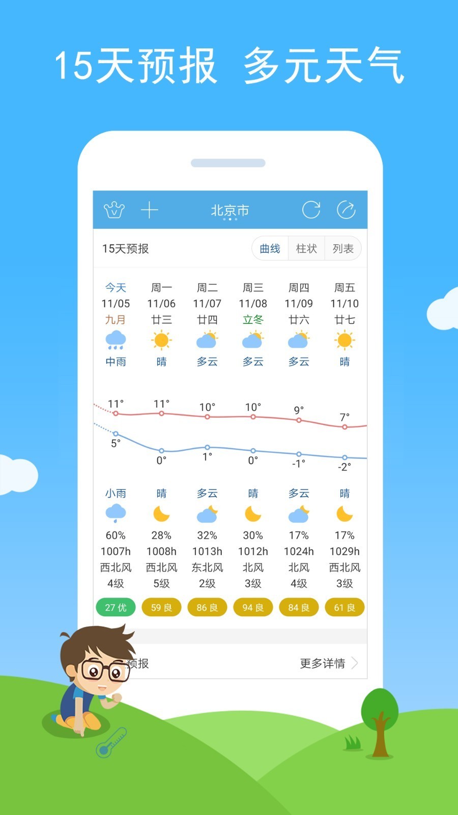 七彩天气旧版本截图1