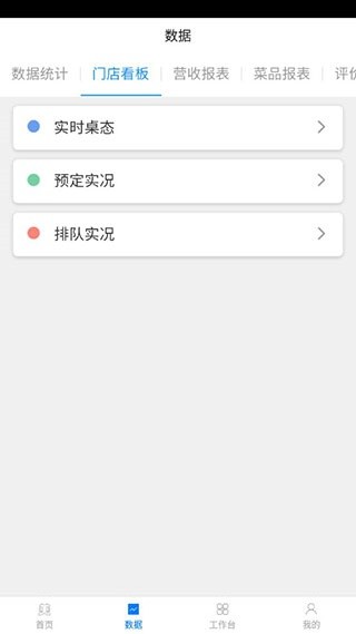 美味不用等商家版