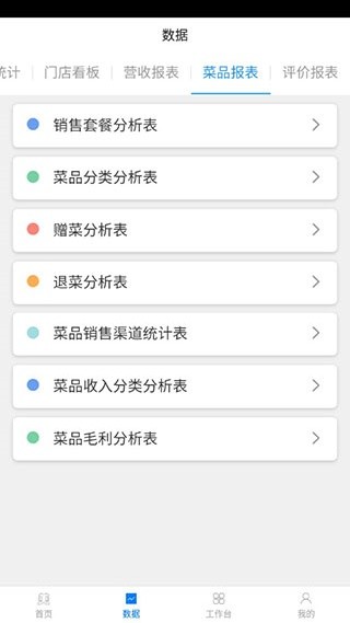 美味不用等商家版