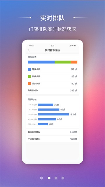 美味不用等商家版截图3