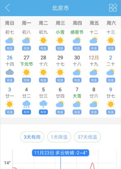 七彩天气旧版本