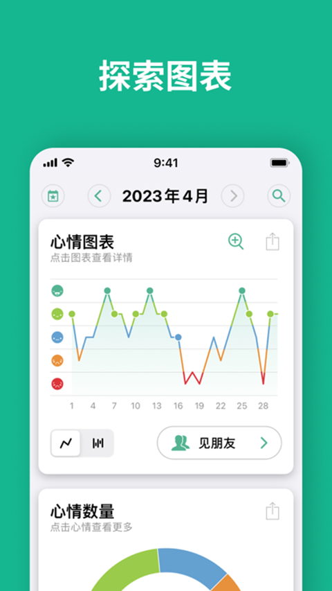 Daylio日记截图5