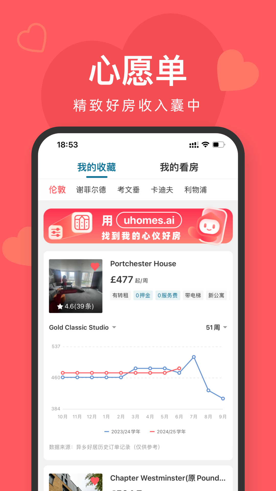 异乡好居最新版截图2