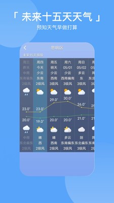 桌面天气预报手机版截图1