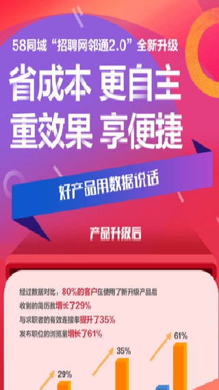 招才猫直聘