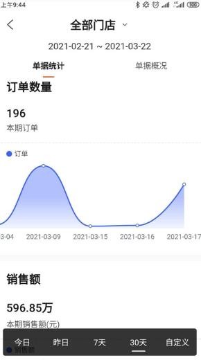 海康云眸