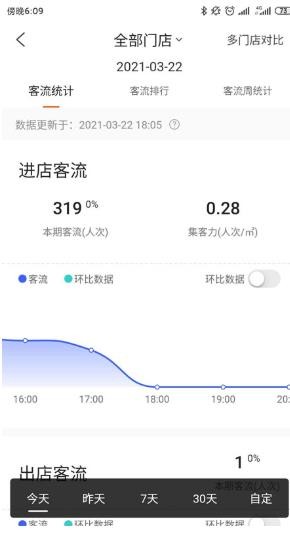 海康云眸
