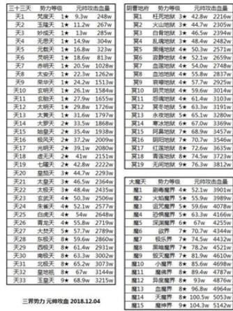 想不想修真单机版