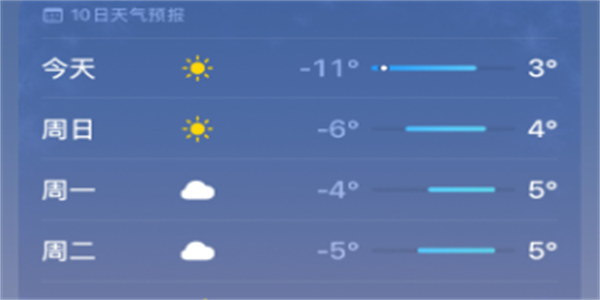 本地天气预报软件合集