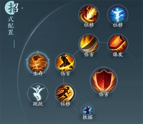 剑网3无界手游