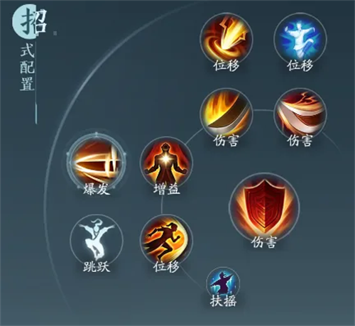 剑网3无界手游