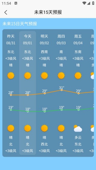 桌面天气预报手机版