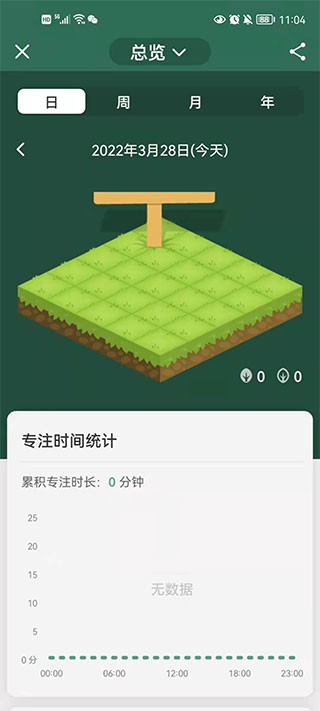 Forest手机版
